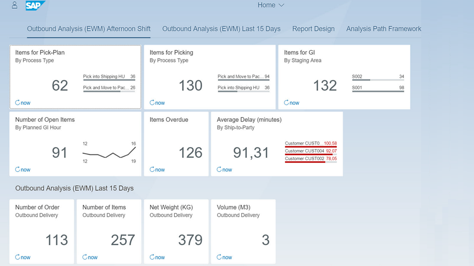 screenshot of SAP Extended Warehouse Management